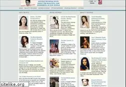 Sites similar to beauty-around.com
