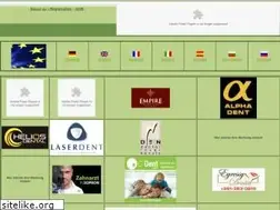 Sites similar to beauty-europe.com