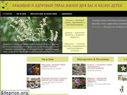 Sites similar to beauty-in-health.net