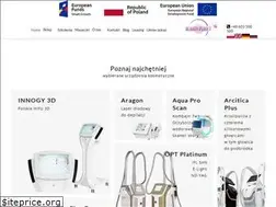 Sites similar to beauty-planet.pl