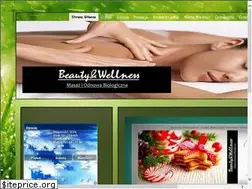 Sites similar to beautyandwellness.pl