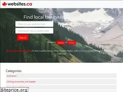 Sites similar to beautybloggers.ca