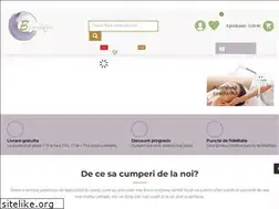 Sites similar to beautyc.ro