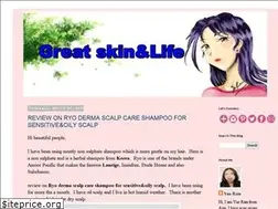 Sites similar to beautyfaceskin123.blogspot.com