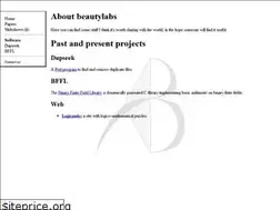 Sites similar to beautylabs.net