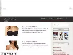 Sites similar to beautylogicblog.com