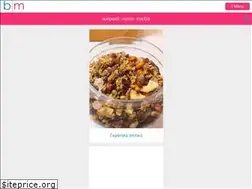 Sites similar to beautyme.gr