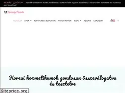 Sites similar to beautypanda.hu