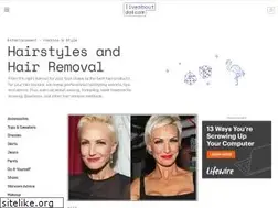 Sites similar to beautysupply.about.com