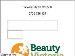 Sites similar to beautyvictoria.ro