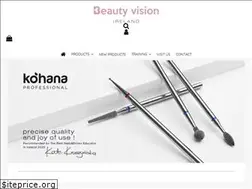 Sites similar to beautyvision.ie