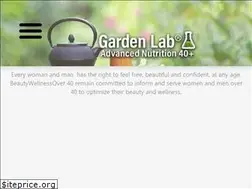 Sites similar to beautywellnessover40.com