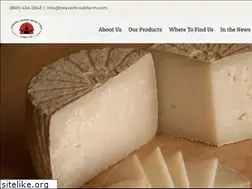 Sites similar to beaverbrookfarm.com