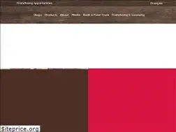 Sites similar to beavertails.com