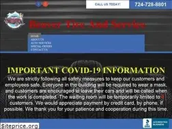 Sites similar to beavertireandauto.com