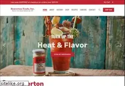 Sites similar to beavertonfoods.com
