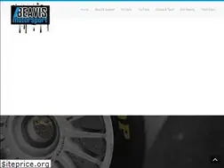 Sites similar to beavismotorsport.com