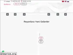 Sites similar to bebeburada.com.tr