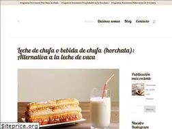 Sites similar to bebidadechufa.com