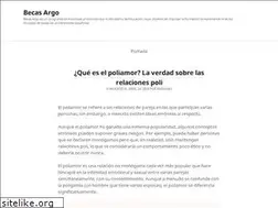 Sites similar to becasargo.es