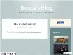 Sites similar to beccapet.wordpress.com