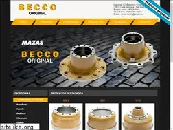 Sites similar to becco.com.ar