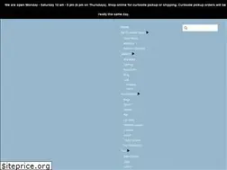 Sites similar to becharmedgifts.com