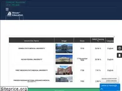 Sites similar to becindia.org