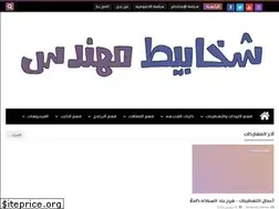 Sites similar to becivill.blogspot.com