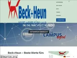 Sites similar to beck-heun.de