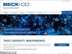 Sites similar to beckco-werkzeuge.de