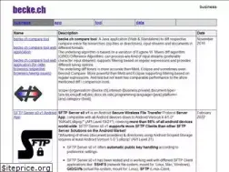 Sites similar to becke.ch