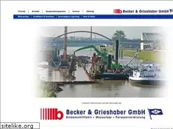 Sites similar to becker-grieshaber.de