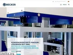 Sites similar to becker-international.de