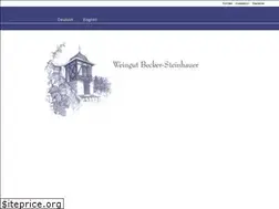 Sites similar to becker-steinhauer.de