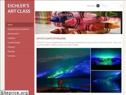 Sites similar to beckerart.weebly.com