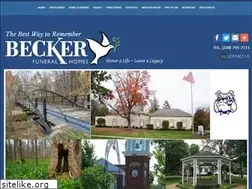 Sites similar to beckerobits.com