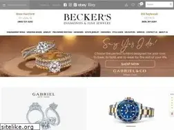 Sites similar to beckers.com