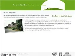 Sites similar to beckersmargraten.nl