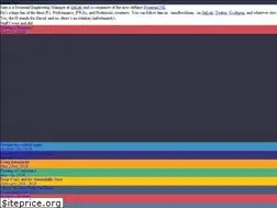 Sites similar to beckham.io