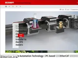 Sites similar to beckhoff.com.tw