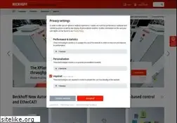 Sites similar to beckhoff.com