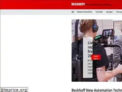Sites similar to beckhoff.hu