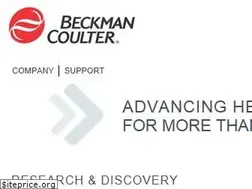 Sites similar to beckman.com