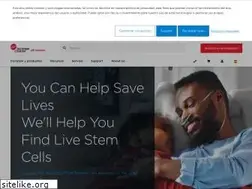 Sites similar to beckman.es