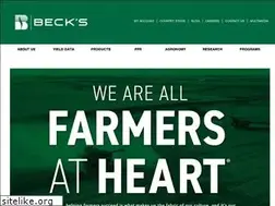 Sites similar to becksagronomy.com