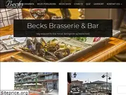Sites similar to becksbrasserie.no
