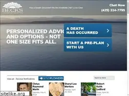 Sites similar to becksfuneralhome.com