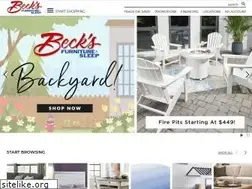 Sites similar to becksfurniture.com