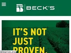 Sites similar to beckshybrids.com